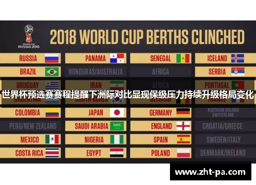 世界杯预选赛赛程提醒下洲际对比显现保级压力持续升级格局变化 世界杯预选赛赛程提醒下洲际对比显现保级压力持续升级格局变化