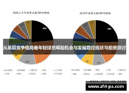 从英超竞争格局看年轻球员崛起机会与发展路径现状与前景探讨