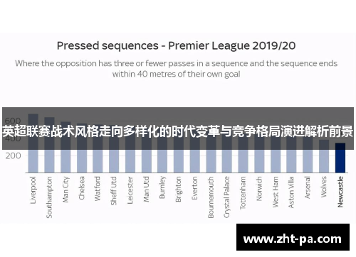 英超联赛战术风格走向多样化的时代变革与竞争格局演进解析前景