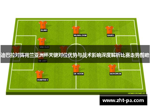 迪巴拉对阵荷兰亚洲杯关键对位优势与战术影响深度解析比赛走势前瞻