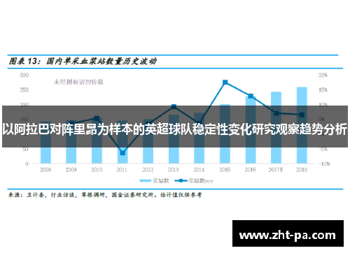 以阿拉巴对阵里昂为样本的英超球队稳定性变化研究观察趋势分析