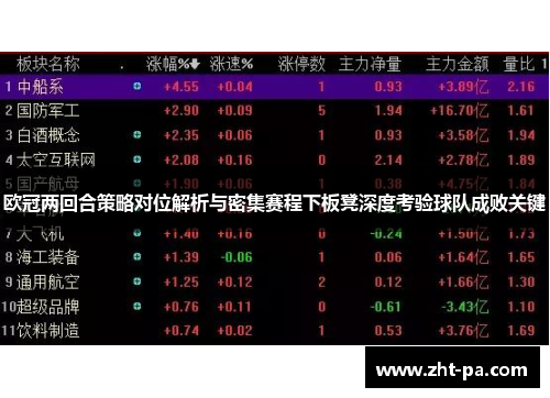 欧冠两回合策略对位解析与密集赛程下板凳深度考验球队成败关键