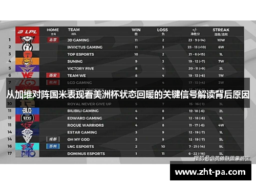 从加维对阵国米表现看美洲杯状态回暖的关键信号解读背后原因