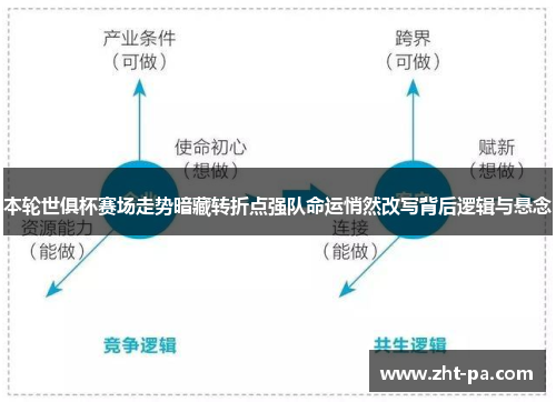 本轮世俱杯赛场走势暗藏转折点强队命运悄然改写背后逻辑与悬念