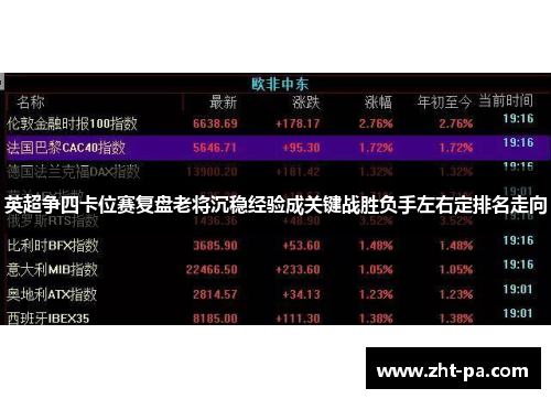 英超争四卡位赛复盘老将沉稳经验成关键战胜负手左右定排名走向 英超争四卡位赛复盘老将沉稳经验成关键战胜负手左右定排名走向