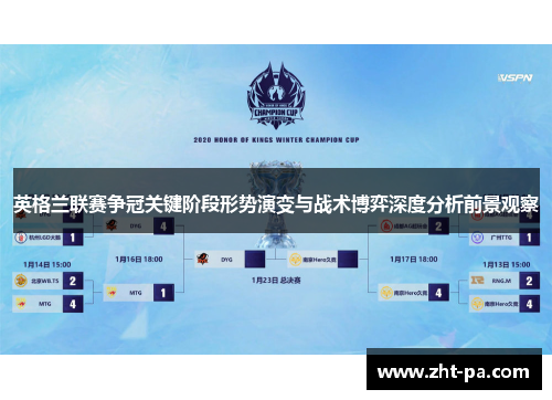 英格兰联赛争冠关键阶段形势演变与战术博弈深度分析前景观察