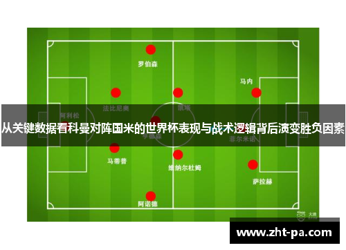 从关键数据看科曼对阵国米的世界杯表现与战术逻辑背后演变胜负因素 从关键数据看科曼对阵国米的世界杯表现与战术逻辑背后演变胜负因素