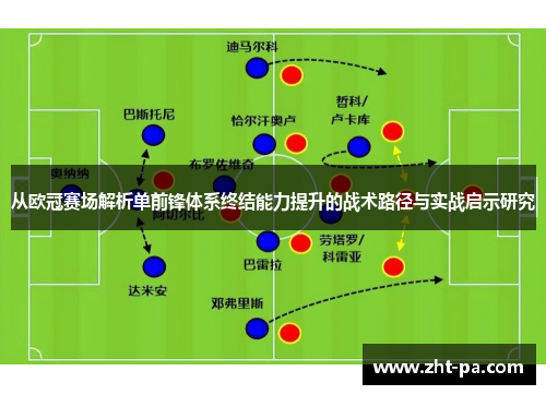 从欧冠赛场解析单前锋体系终结能力提升的战术路径与实战启示研究 从欧冠赛场解析单前锋体系终结能力提升的战术路径与实战启示研究