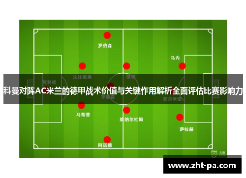 科曼对阵AC米兰的德甲战术价值与关键作用解析全面评估比赛影响力 科曼对阵AC米兰的德甲战术价值与关键作用解析全面评估比赛影响力